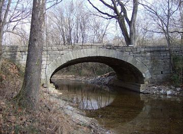 kentucky/bowling-green/landmark/louisville-nashville-turnpike-bridge