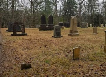 north-carolina/great-smoky-mountains/landmark/cades-cove-primitive-baptist-church