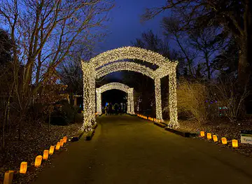 Botanica, The Wichita Gardens