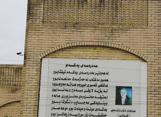 iraq/erbil/landmark/erbil-civilization-museum