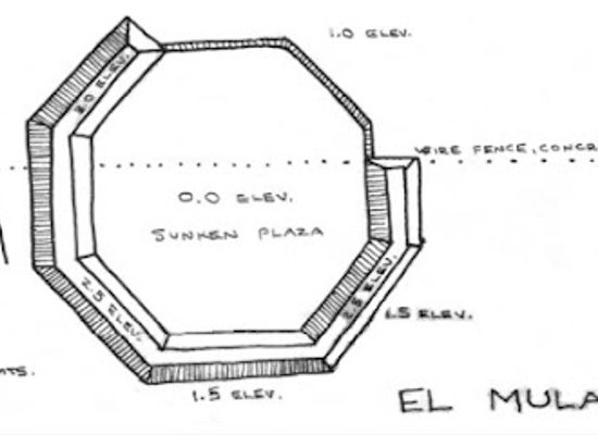 guatemala/guatemala-city/landmark/sitio-arqueologico-el-mulato