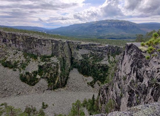 norway/innlandet/landmark/jutulhogget