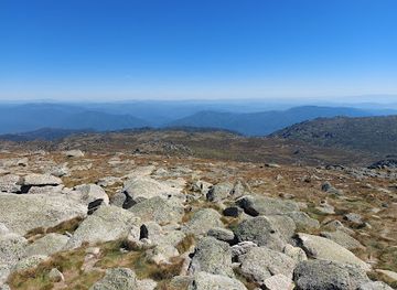Mount Kosciuszko