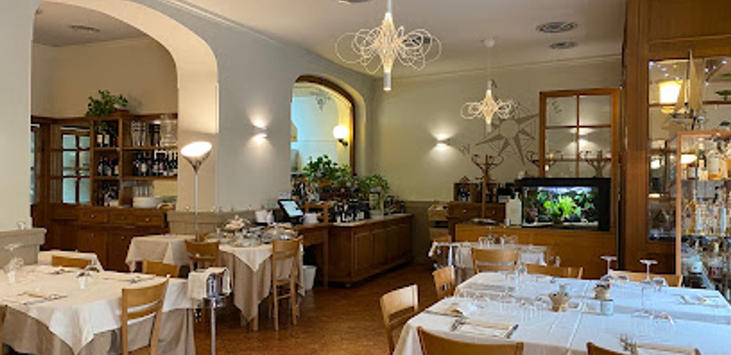 La Rosa dei Venti