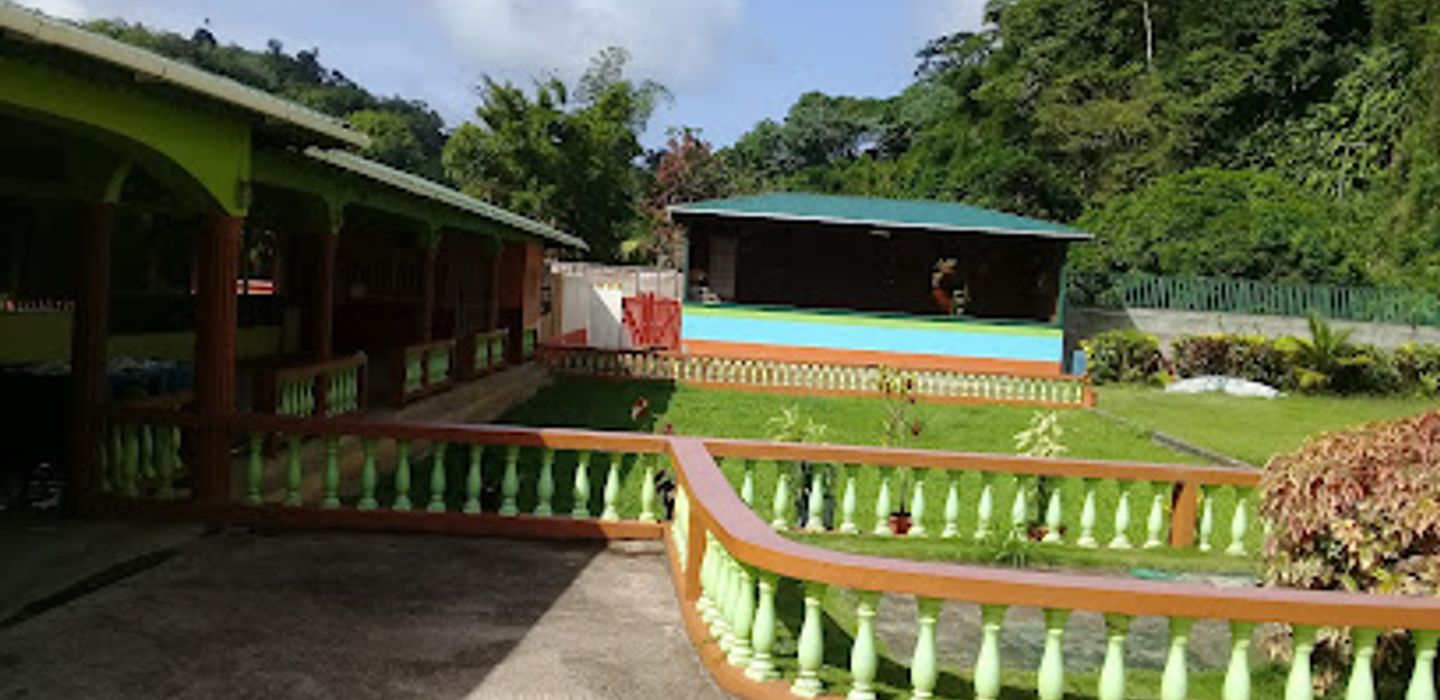 Background