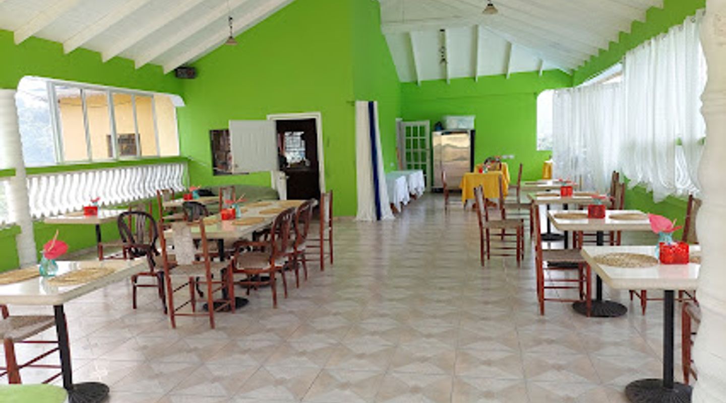 Background