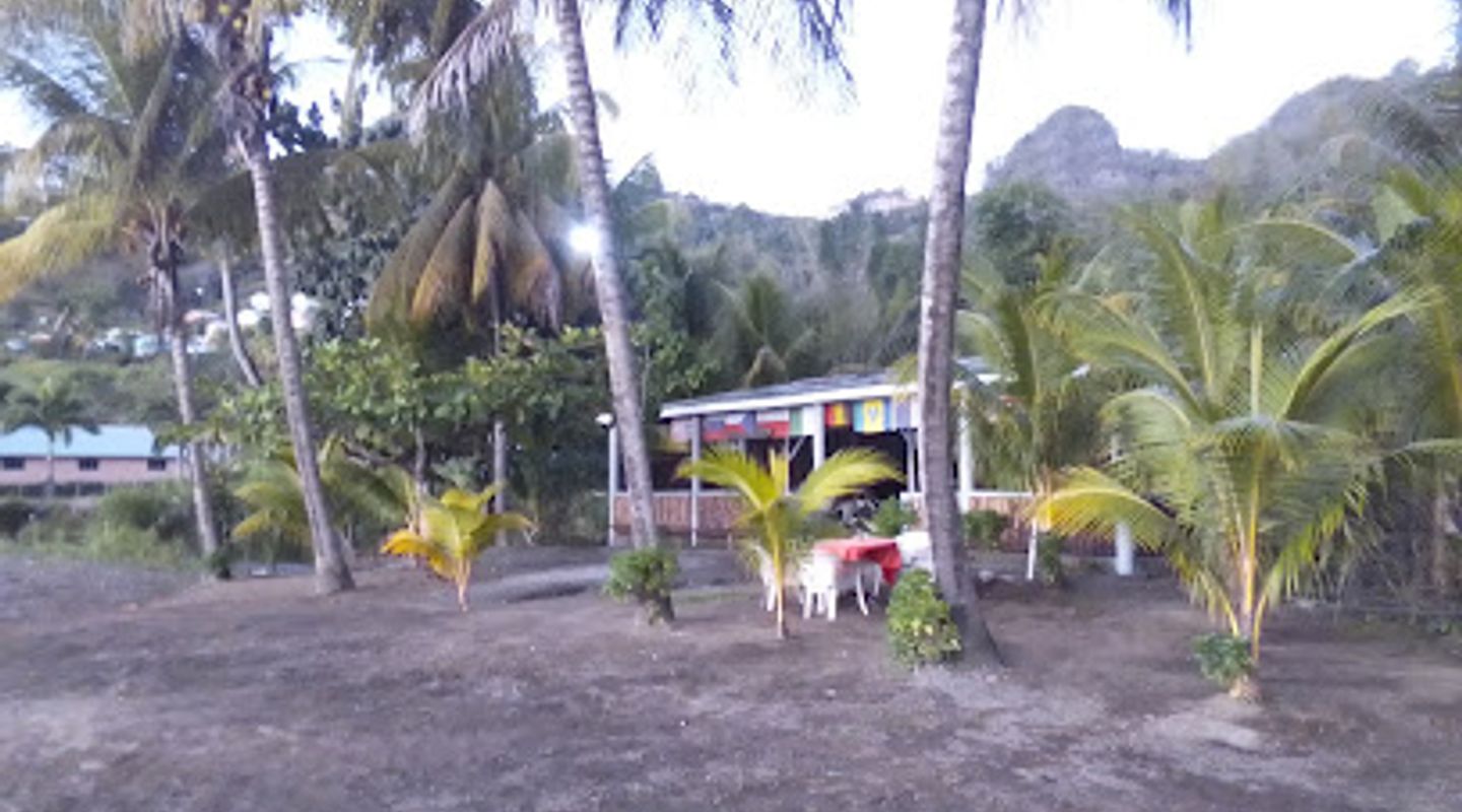 Background