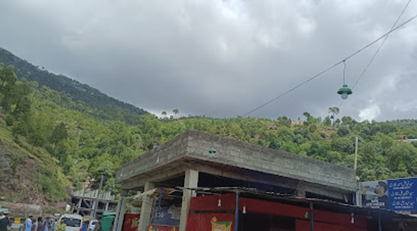 Background