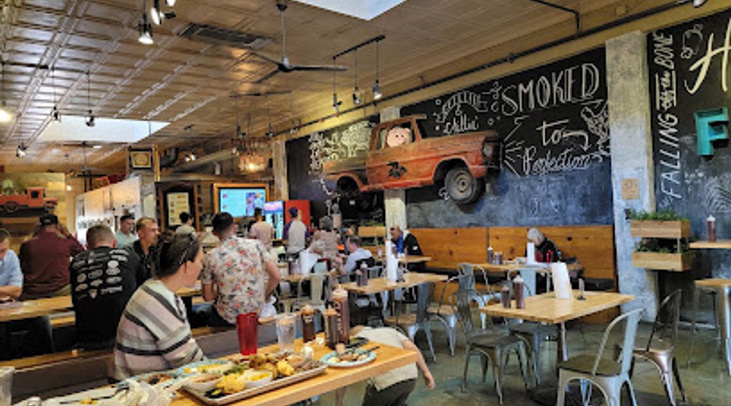 Background