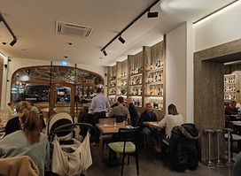 Resto Milano