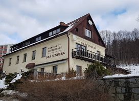 Gräfenberg