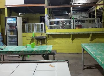 indonesia/east-kalimantan/restaurant/warung-makan-masbro