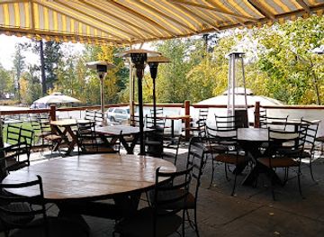 california/tahoe-city/restaurant/spindleshanks-tahoe-restaurant