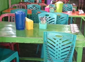 indonesia/riau/restaurant/rumah-makan-kurnia-baru