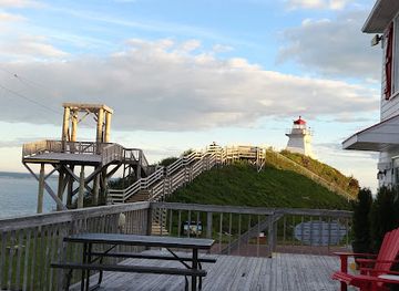 canada/acadian-peninsula/restaurant/cape-house-restaurant