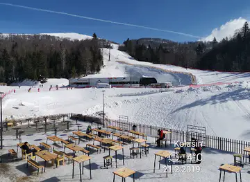 Restoran Troglava