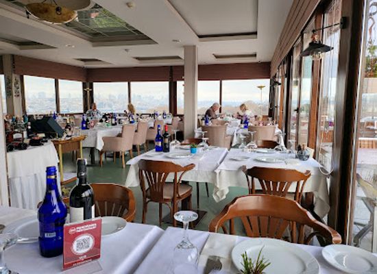 turkiye/caria/restaurant/360-panorama-restaurant
