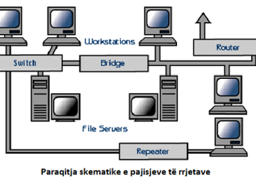kosovo/vushtrri/shop/lina-s-gift-shop