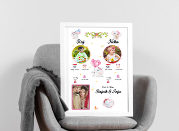 india/gwalior/shop/bm-gift-store