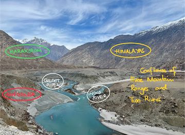 pakistan/karakoram-highway/shop/the-three-mountains-junction-view-point