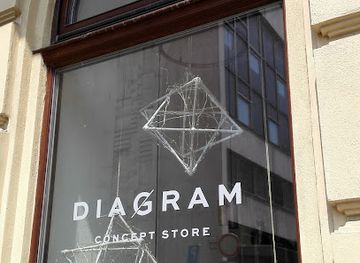 slovakia/pieniny-national-park/shop/diagram-concept-store