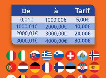 mayotte/bandrele/shop/mayotteaccess