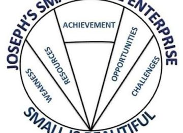 sierra-leone/kenema/shop/joseph-s-small-scale-enterprise