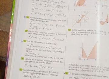 cote-d-ivoire/daloa/shop/boutique