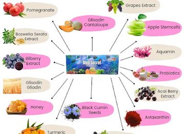 cameroon/tiko/shop/diva-secret-cameroon