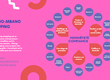 cameroon/dja-faunal-reserve/shop/abong-mbang-shopping