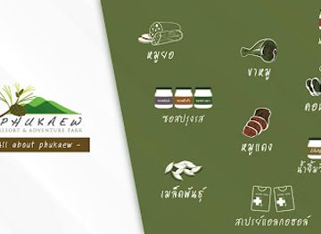 thailand/phetchabun-mountains/shop/all-about-phukaew