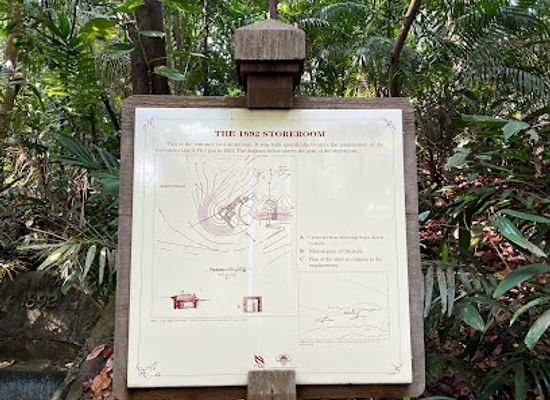 singapore/labrador-nature-reserve/shop/the-1892-storeroom
